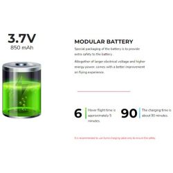 Syma Radiostyrd X26 Tennisdrönare Bumper automatisk start- och landning